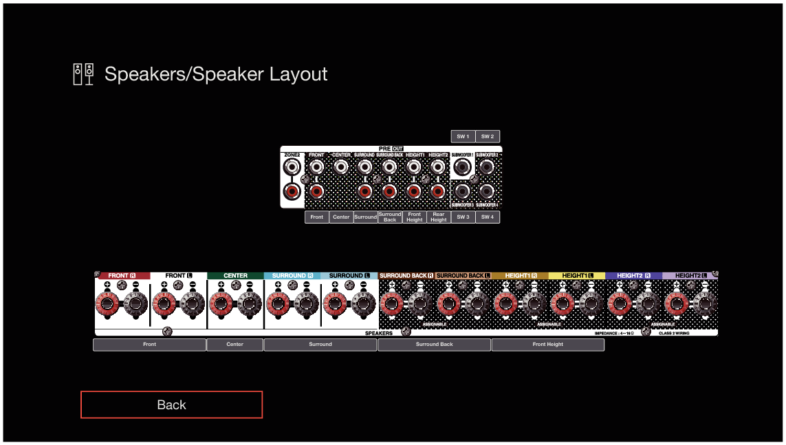 GUI ViewTerminalConfig X38